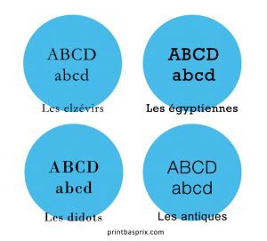 La classification Thibaudeau