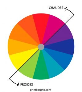 couleurs chaudes et de couleurs froides. 