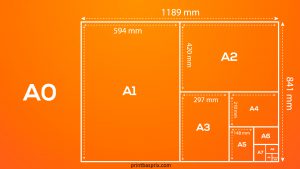 Choisir un format pour son affiche personnalisée